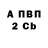 Бутират 1.4BDO fun tik